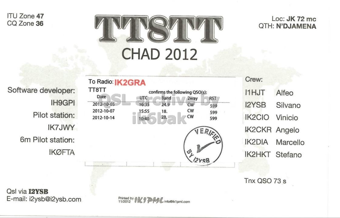 Right QSL card, of TT8TT to IK2GRA, October 14, 2012, CW mode. The QSL image contains the following objects: Document. And contains this text: ITU Zone 47 Loc: JK 72 mc CQ Zone 36 TTSTT QTH: N'DJAMENA CHAD 2012 Crew: To Radio: IK2GRA Software developer: TT8TT 2012-10-05 2012-10-07 DSL 16:35 confirms 24.9 18. CW the following QSO(s): I1HJT Alfeo IH9GPI 599 Silvano CW 15:55 599 Pilot station: CW 2012-10-14 ik6bak IK2CIO Vinicio 599 IK7JWY VERIFIED IK2CKR Angelo 6m Pilot station: IK2DIA Marcello IKOFTA BY 12VSB IK2HKT Stefano Tnx QSO 73 S Qsl via I2YSB E-mail: i2ysb@i2ysb.com Printed by 1K1PMC info@ik1pml.com 11/2012 ITU Zone 47 Loc: JK 72 mc CQ Zone 36 TTSTT QTH: N'DJAMENA CHAD 2012 Crew: To Radio: IK2GRA Software developer: TT8TT 2012-10-05 2012-10-07 16:35 confirms 24.9 18. CW the following QSO(s): I1HJT Alfeo IH9GPI 599 Silvano CW 15:55 599 Pilot station: CW 2012-10-14 ik6bak IK2CIO Vinicio 599 IK7JWY VERIFIED IK2CKR Angelo 6m Pilot station: IK2DIA Marcello IKOFTA BY 12VSB IK2HKT Stefano Tnx QSO 73 S Qsl via I2YSB E-mail: i2ysb@i2ysb.com Printed by info@ik1pml.com 11/2012.
